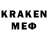 Кодеиновый сироп Lean напиток Lean (лин) Julian S.C